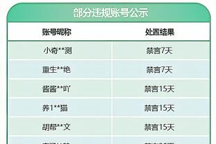 冲突！孙铭徽不满被张皓嘉放倒推了一把 后者再度推倒孙铭徽